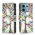 Miniatyrbillede 1 af 5: BF03 Lynlåspung i PU-læder med mønstertryk til Xiaomi Redmi Note 13 Pro 5G/Poco X6 5G Multicolor Life Tree
