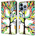 Miniatyrbild 1 av 5: Fodral för iPhone 16 Pro Max, mönstertryckt skyddande skal TPU+PU Läder Flip Fodral Multicolor Style J