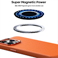 Miniatyrbild 5 av 5: För iPhone 14 Pro Max Anti-Drop Mobilskal PC+PU Läder Magnetiskt Mobiltelefonskydd Multicolor Style A
