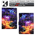 Miniatyrbilde 5 av 5: Stativdeksel med mønstertrykk for Lenovo Tab M11/Xiaoxin Pad 11 2024, nettbrett skinndeksel med Auto Wa Multicolor Nebula