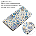 Miniatyrbillede 4 af 5: Til Iphone 15 Plus Folio Pu Læder Stand Wallet Case Mønster Print Telefon Cover Med Rem Retro Totem