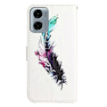 Pikkukuva 5 / 5: Motorola Moto E15 4G/G05 4G -kotelo, kuvioitu PU-nahkainen lompakkokotelo, ristikkäinen tekstuuri - Panda Multicolor Feather