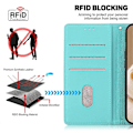 Miniatyrbillede 4 af 5: For Realme 13+ 5G Etui RFID-blokering Killingemønster TPU+PU Læder Telefoncover Multicolor Style B