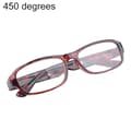 Läsglasögon +4.5 +5.0 +5.5 +6.0 Dioptrier Optiska Linser Glasögon Red 4.5