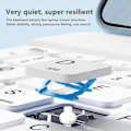 Miniatyrbillede 5 af 5: Tastatur Etui til iPad 9.7 tommer 2017 2018 5. 6. Generation Sort-WELLNGS