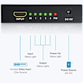 Miniatyrbillede 7 af 9: HDMI splitter 1 ind 4 ud, ét minut fire linjer 4k high definition display 3D TV computerskærm split screen