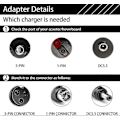 Miniatyrbilde 3 av 5: Charr For M365, 42v 2a Elektrisk Sparkesykkel Charr, Rask Charr