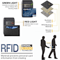 Miniatyrbillede 5 af 5: Kreditkortholder, RFID-blokering, ægte læder til mænd