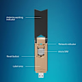 Miniatyrbild 5 av 6: 4G LTE USB-modem Dongel Router med WiFi-hotspot, Hög Hastighet 4G Modem Trådlöst Internet WiFi Hotspot Router Stödjer 4G för PC Dator Bärbar Dator Surfplatta