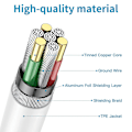 Miniatyrbilde 4 av 5: 2 stk 2m hurtigladekabel USB-C til USB-C