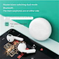 Pikkukuva 2 / 5: TWS Pro6 Bluetooth-kuulokkeet Mini langattomat kuulokkeet , Android