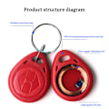Miniatyrbild 2 av 5: 2st T5577 Rewritable Rfid Tag Ring Card RFID Keys Tom Key Ta