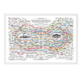 Pikkukuva 5 / 7: Healing Web Poster Natural Remedies Chart Canvas Wall Art Horiz 1