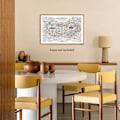 Pikkukuva 4 / 7: Healing Web Poster Natural Remedies Chart Canvas Wall Art Horiz 1