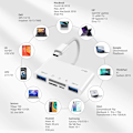 Pikkukuva 7 / 7: 6-in-1 muistikortinlukija, adapteri av tyyppi C, TF SD, USB C, Macbook Huawei Samsung Xiaomi OTG -vahvistin on Compact Flash 2 in 1