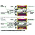 Miniatyrbillede 5 af 5: Italiensk ULKA magnetpumpe AC220V 16W Flow 50 CC Model NME4D