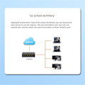 Miniatyrbillede 4 af 5: Netværksswitch Mini 5-ports Ethernet-switch 100mbps Højtydende Smart Switch Rj45 Hub Internetinjektor, EU-stik (FMY)