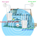 Miniatyrbillede 4 af 8: WiFi-repeater 1200 Mbps, WiFi-signalforstærker Dual Band 2,4 GHz og 5 GHz WiFi-netværksforlænger med lang rækkevidde