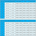 Miniatyrbillede 2 af 3: Ny sæson 2022-2023 Real Madrid fodboldtrøje fodboldsæt - Perfekt uden nummer Unnumbered XS