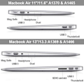 Miniatyrbilde 5 av 5: Skall til Macbook Air 13,3 tommer (A1369 / A1466) - Matt frostet Ora Orange-XF9-
