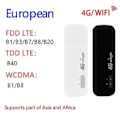 Pikkukuva 2 / 5: 4G WiFi -reititin USB-modeemi Mobiili WiFi 150M USB WiFi -dongle langattomaan hotspot-yhteyteen korttipaikalla (valkoinen)