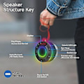 Pikkukuva 2 / 5: Mini Tooth Loudser, kannettava musiikkilaatikko käsillä - Funct, , S O Subwoofer Ou