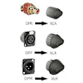 Miniatyrbild 4 av 5: 10 st Dammskydd Skyddande Signal Ljudkabel Skyddskåpa för Balanserad XLR, DPF till XLR
