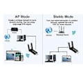 Miniatyrbilde 1 av 5: 1800Mbps WiFi6 USB3.0 Nettverksadapter 802.11AX Dual Band 2.4G/5GHz Trådløs WiFi Dongle Nettverkskort Støtte Win10/11 PC
