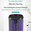 Miniatyrbillede 3 af 5: Luftrenserfiltre til MOJIETU P8/P8S/P6 Bilrenser Udskiftning Reservedele Fjernelse PM2.5 Partikler