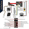 Miniatyrbild 2 av 5: 3D-skrivare Hartk SB Verktygshuvudkort Afterburner PCB-kit för Voron2.4 Switchwire CW2 Extruder Stealthburner Lödd
