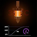 Miniatyrbild 5 av 5: Keramisk Värmeblock Kit, 3D-skrivardelar Högtemperaturtåligt Hotend Värmeblock med 5 Munstycken för K1/K1 MAX