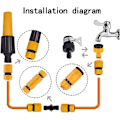 Miniatyrbillede 4 af 5: Vandslangeforbindelse Vandslange Fittings Plastforbindelse