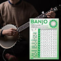 Miniatyrbilde 4 av 5: Banjo Akkorddiagram Plakat Banjo Gripebrett Notekart Instruksjonsplakat