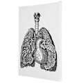 Pikkukuva 4 / 5: Anatomian kangas, Anatomian kangas Retro koristeellinen seinätaidekoristelu Retro riippuva maalaus sujuva toiminta