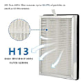 Miniatyrbillede 5 af 5: Hepa Filter Udskiftning Til Ma-25 Luftrenser 2-pak 3 I 1 Filtrat True Hepa H13 Filter Pre-fi