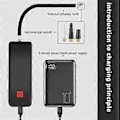 Pikkukuva 3 / 5: Polkupyörän sähköpumppu USB ladattava kannettava pumppu yöajoon valolla, pyöräilyvarusteet