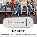 Miniatyrbillede 3 af 4: 4g Lte Trådløs Usb Dongle Wifi Router 150mbps Bærbar Mobilt Bredbåndsmodem Stick Simkort 4g Trådløs Router Netværksadapter