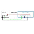 Miniatyrbild 5 av 5: STM32F103C8T6 ARM STM32 Minsta System Utvecklingskort Modul STM32F103C8T6 för Kort