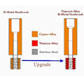 Miniatyrbilde 4 av 5: Bimetallisk Break Tium Tc4 Hals Høytemperatur For S, Pro, Vyper 3D-skriver S