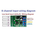 Miniatyrbild 5 av 5: 8-kanals Ingång/Utgång Digital S Ttl Ll Cmos Rs485 Io Modul Modbus Rtu Kort För Plc Relä