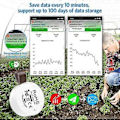 Miniatyrbillede 3 af 4: Bluetooth Indendørs Hygrometer Termometer, Mini Indendørs Termometer, Temperatur Monitor Sensor, Digital Hygrometer Til Hjemmet, Kontoret, Julegave, Sui