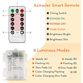 Miniatyrbild 4 av 5: Led-ljusslinga 20 LED-ekorrlampor ljusslinga batteridriven 6,5 fot ljusslinga med fjärrkontroll för Thanksgiving höst sovrum jul Hallo