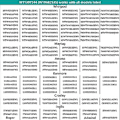 Miniatyrbilde 5 av 5: Lokk S Passer For W11307244/w10682535 Ap6832601
