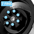 Miniatyrbilde 2 av 5: Ad-7 Finner Ctor Blader For Blender Med 2 Gummi