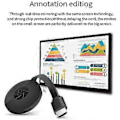 Miniatyrbilde 4 av 5: G2 2.4g Trådløs Wifi Display Dongle, 1080 Trådløs Hdmi Display Mottaker Dlna Airplay Miracast Ios Android Windows Til Tv Projektor Monitor