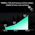 Miniatyrbillede 5 af 5: Dual Band 600Mbps 2.4GHz +5GHz USB Trådløs Adapter Wifi Antenne 802.11a/b/g/n/ac WiFi USB Adapter til MAC Windows Sort