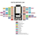 Miniatyrbild 3 av 5: ESP32 CAM Utvecklingskort ESP32-WROVER-DEV CH340C Wifi Modul Med OV2640 Kamera ESP32-CAM ESP32-WROVER, Svetsad