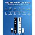 Pikkukuva 2 / 5: Usb Hub 6 Portin Laajenninadapteri Usb 2.0 Hub Usb-jakaja 2.0 Hub Usb-hub Sd/tf Fo