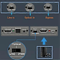 Miniatyrbilde 5 av 5: -Kompatibel Audio Konverter 4K 60Hz Audio Ekstraktor Adapter Video Audio Splitter Embedder Adapter