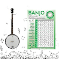 Miniatyrbilde 2 av 5: Banjo Akkorddiagram Plakat Banjo Gripebrett Notekart Instruksjonsplakat